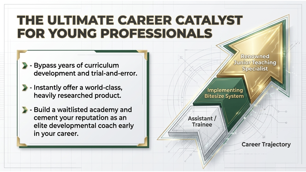 arrow showing young pros career direction