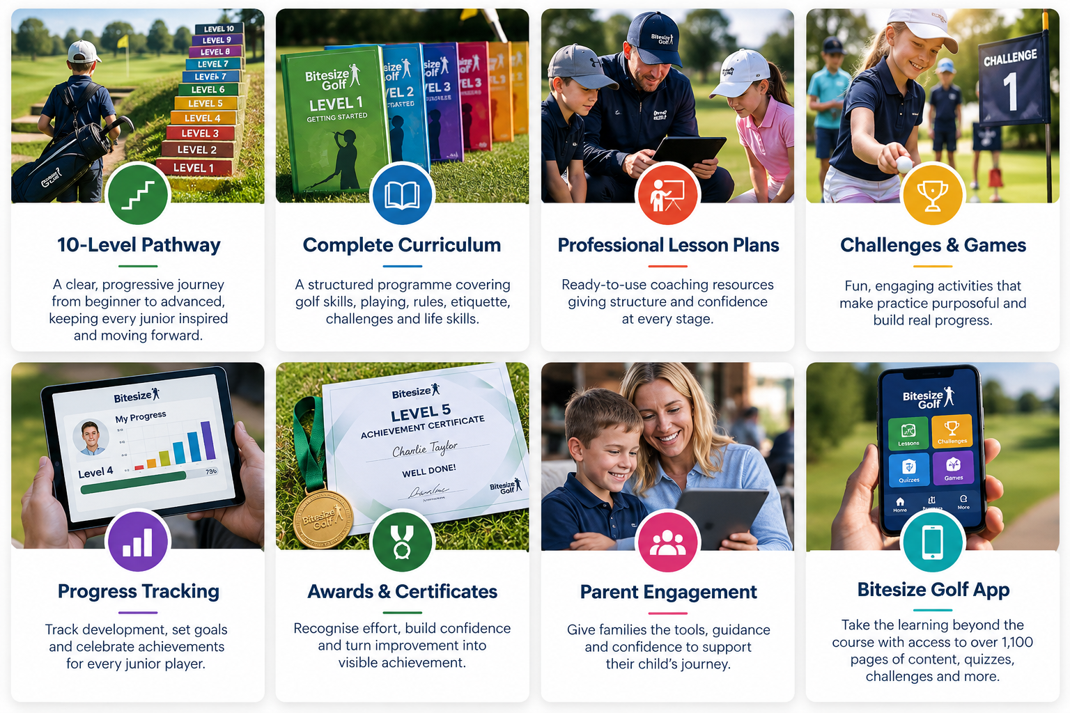  8 cards showing everything Bitesize Golf is about
