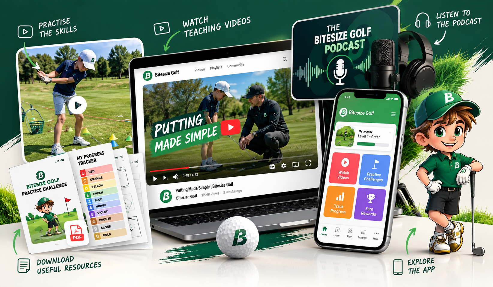montage of Bitesize Golf learning resources