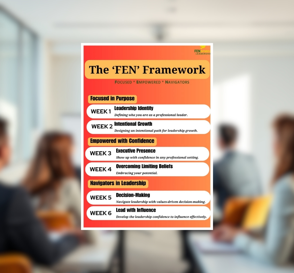 Leadership development programme placeholder