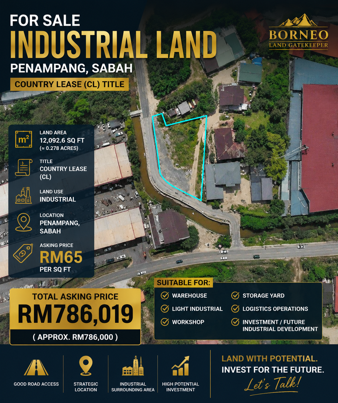 Kundasang Land