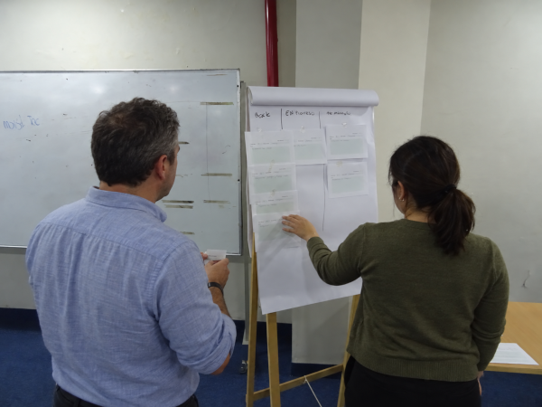 Fotografía 3 de una capacitación Scrum Fast Track