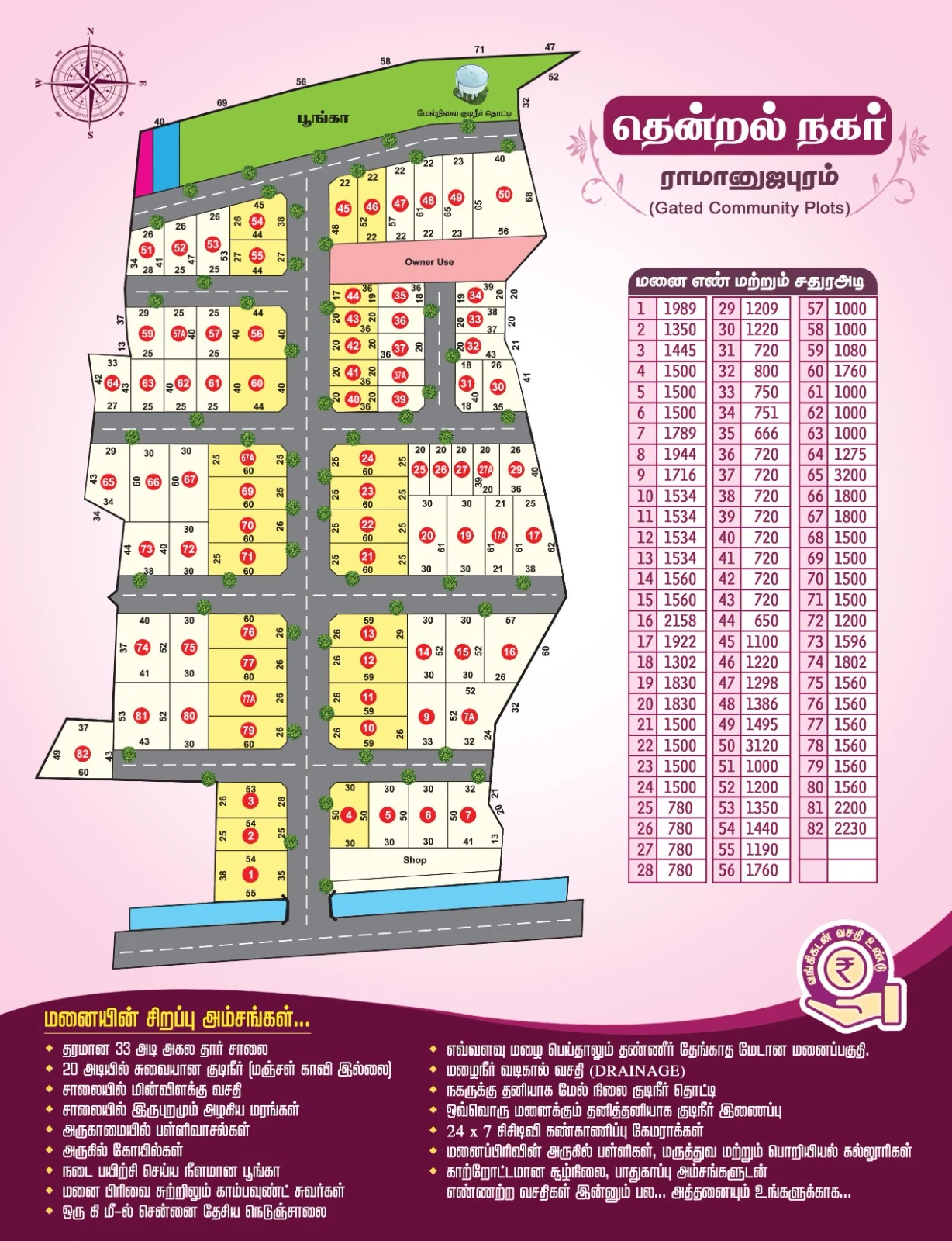 Full Thendral Nagar layout plan