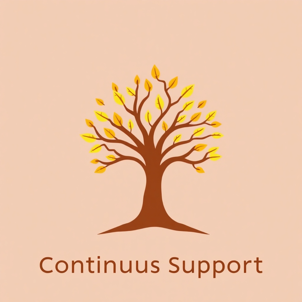An image representing continuous support using a stylized depiction of a tree with growing branches symbolizing growth and support.  The colors should be warm and earthy, evoking a feeling of nurturing and growth.