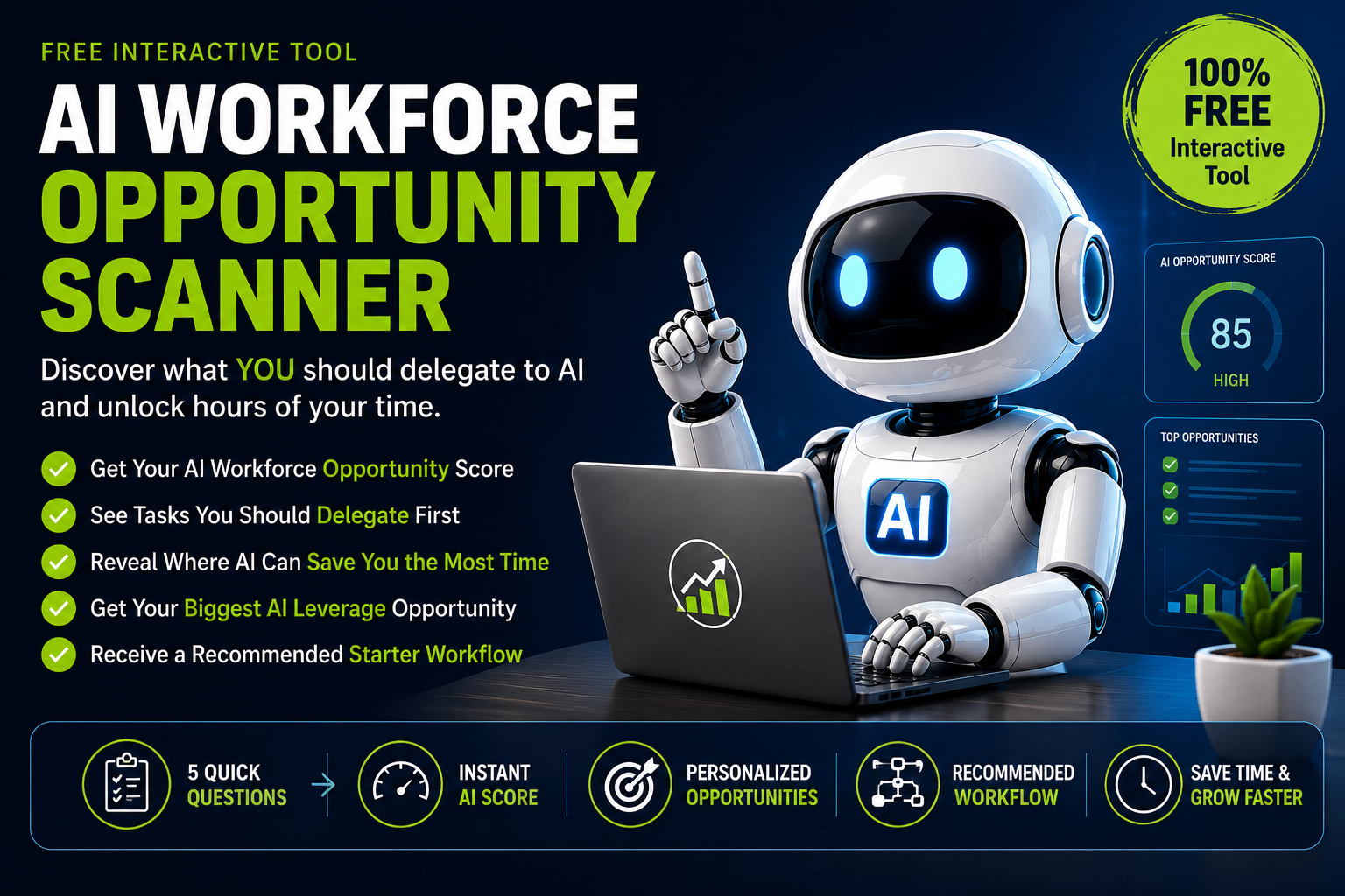 AI Workforce Opportunity Scanner - free interactive tool