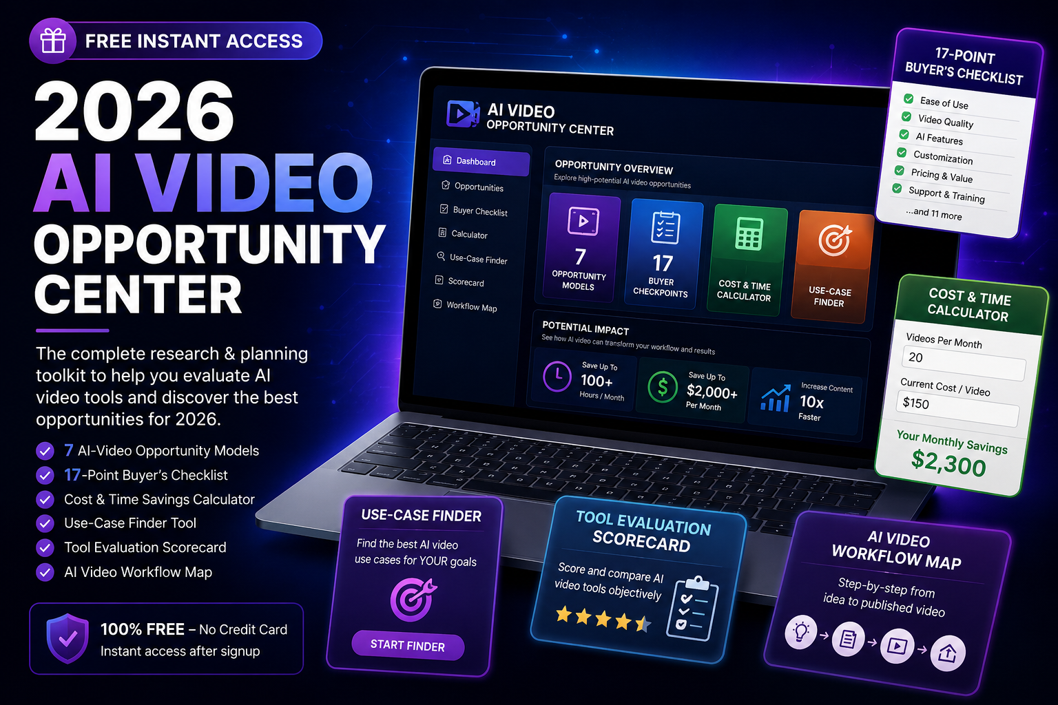 2026 AI Video Opportunity Center - free interactive AI video buyer resource