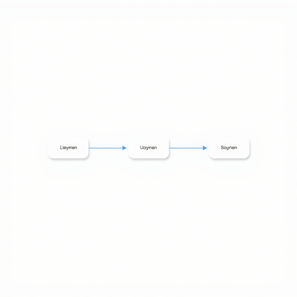 Agency consultation process flow diagram from discovery through managed operations