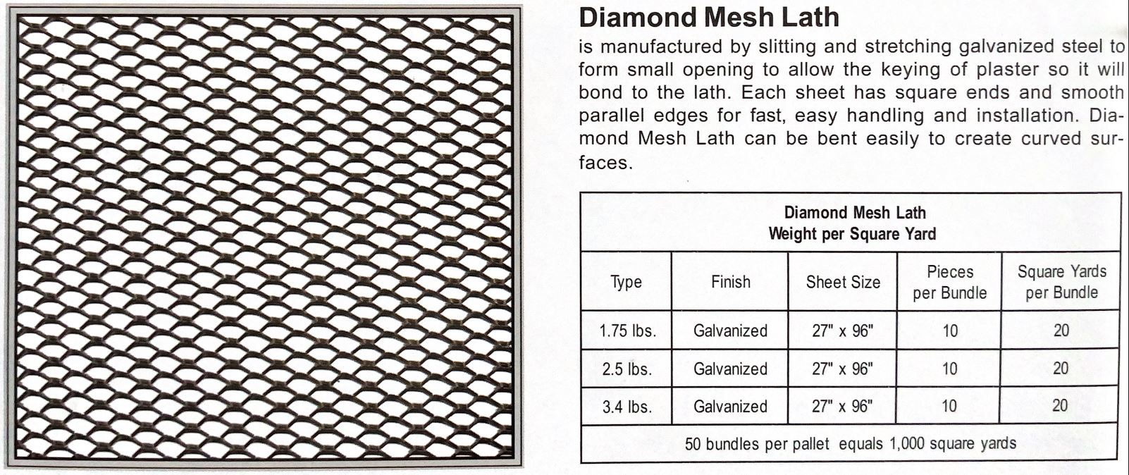 Diamond mesh lath — galvanized steel for plaster keying