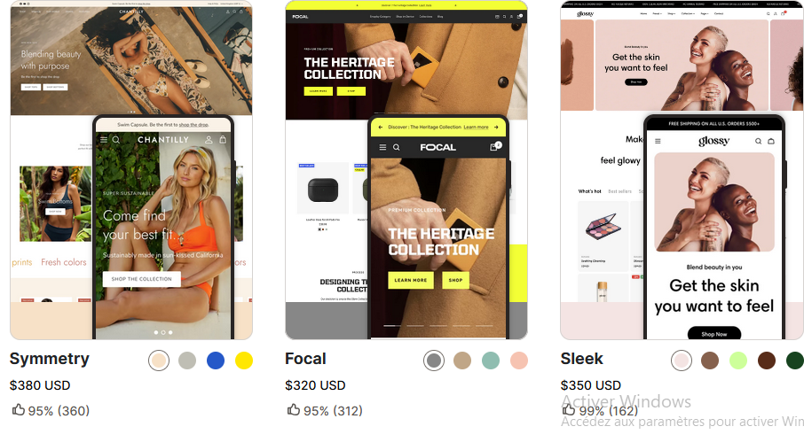 A photorealistic image of a digital dashboard displaying key marketing metrics (conversion rates, website traffic, ROI). The dashboard features a Vent theme Shopify store interface prominently. The lighting is bright and clear, emphasizing the data visualization. The color palette is predominantly blue and green, conveying trust and growth. The camera angle is close-up to highlight the details of the dashboard. Style reference: modern business analytics. Technical specifications: 4K resolution, high-quality rendering, professional lighting.