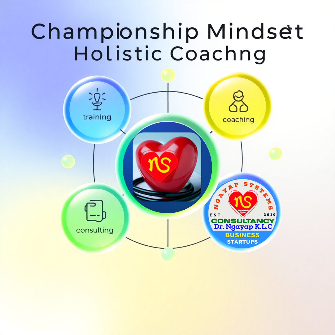 A stylized image representing the core values of 'Championship Mindset Holistic Coaching'. The image should feature interconnected circles of different sizes, each containing a symbol representing a key aspect of the business: training, coaching, consulting, and holistic growth. The circles should be arranged in a dynamic, visually appealing composition, with lines connecting them to signify the interconnectedness of the services. The color palette should be vibrant and energetic, using a gradient of blues, greens, and yellows to represent growth, innovation, and positive energy. The lighting should be soft and diffused, creating a sense of warmth and inclusivity. The background should be a subtle abstract pattern representing the limitless potential of the human mind. Style reference: Modern abstract illustration. Technical specs: 4K resolution, high quality.