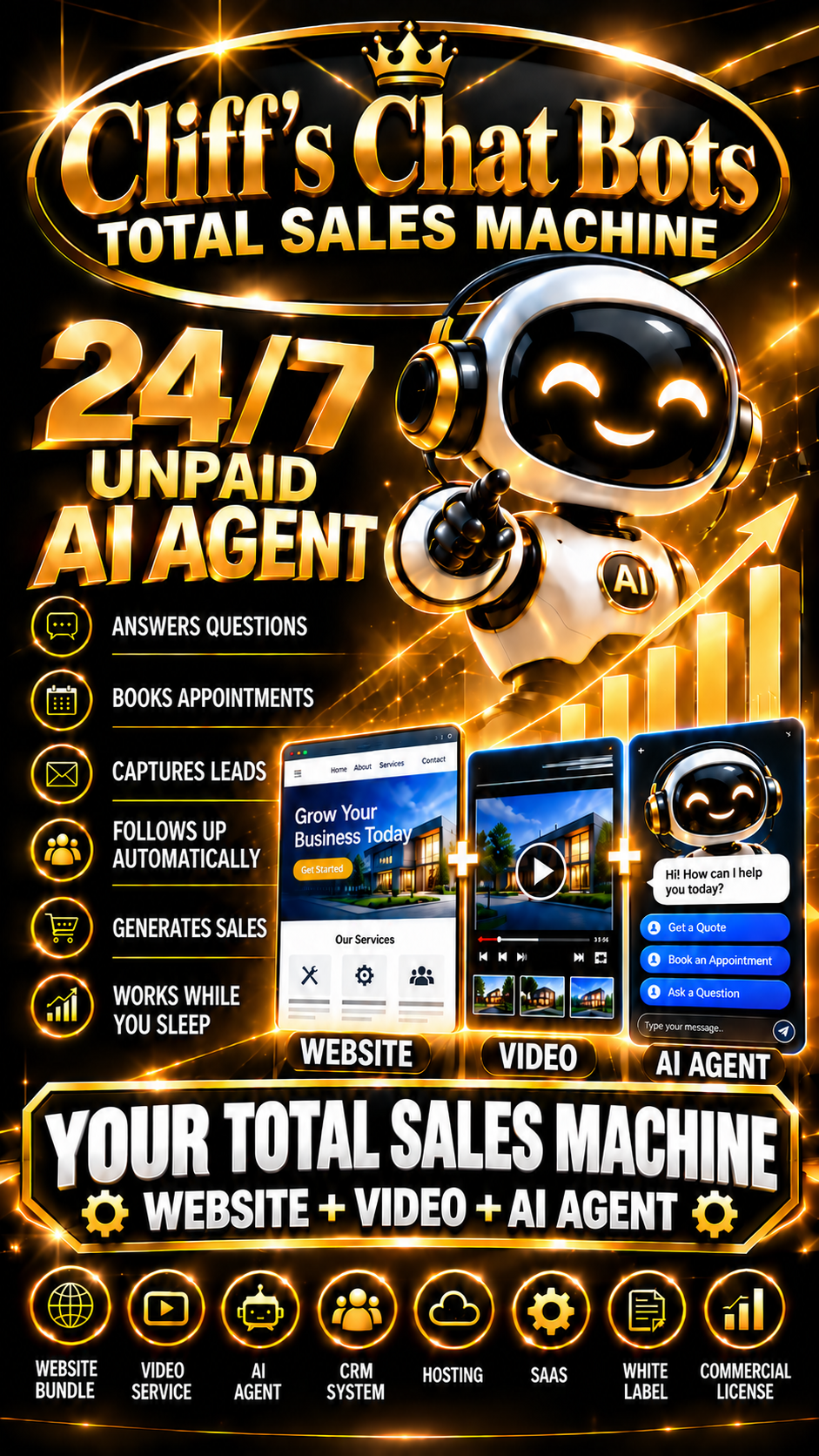Ultimate Bundle Dashboard Overview