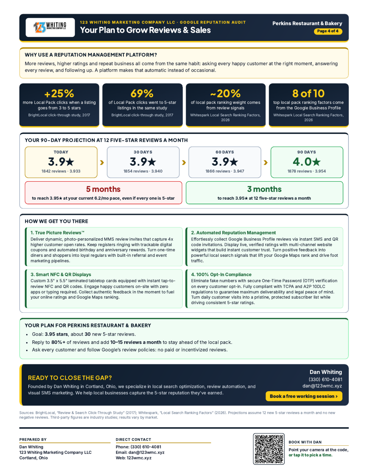 Full audit page 4