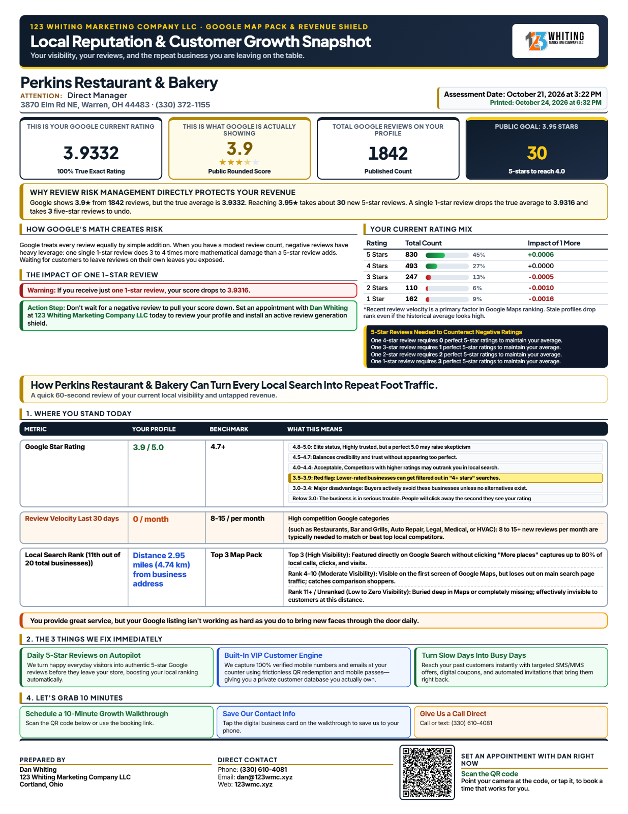 Sample growth snapshot