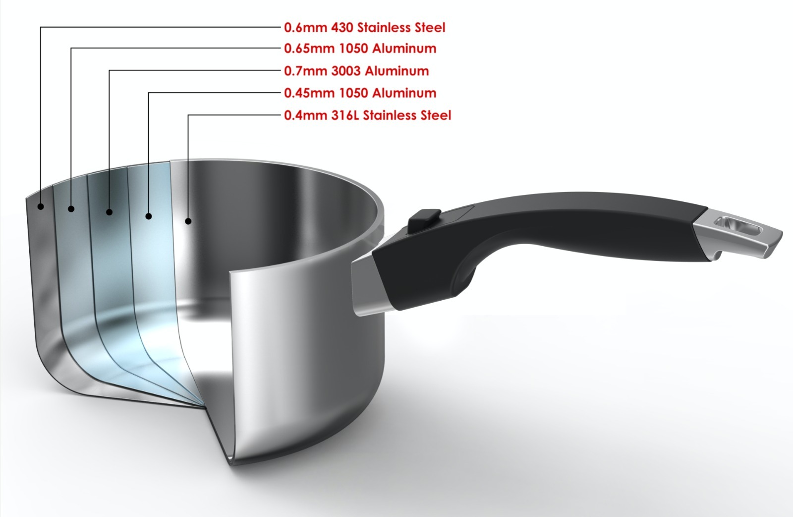 A woman's hand confidently holding a Royal Prestige frying pan with a distinctive, ergonomic handle. The pan is filled with sizzling vegetables and herbs, capturing the essence of easy and delicious cooking. The background could be a rustic kitchen with warm lighting, showcasing the functionality and beauty of the cookware.