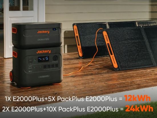 A detailed image showing the two Jackery SolarSaga 100 solar panels connected to the Jackery 2000 Plus power station, with sunlight beaming down on them. The image should depict a vibrant, sunny outdoor setting, highlighting the solar panels' functionality.