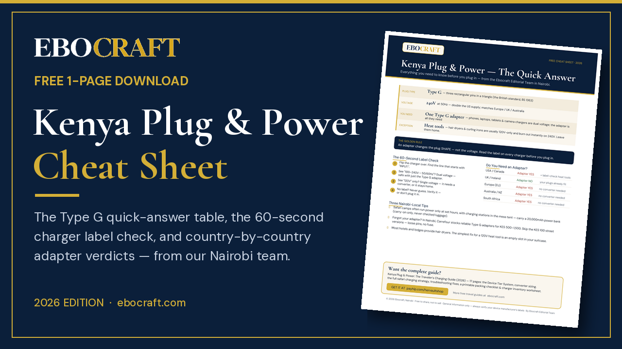 Kenya Plug and Power Cheat Sheet — free 1-page printable download