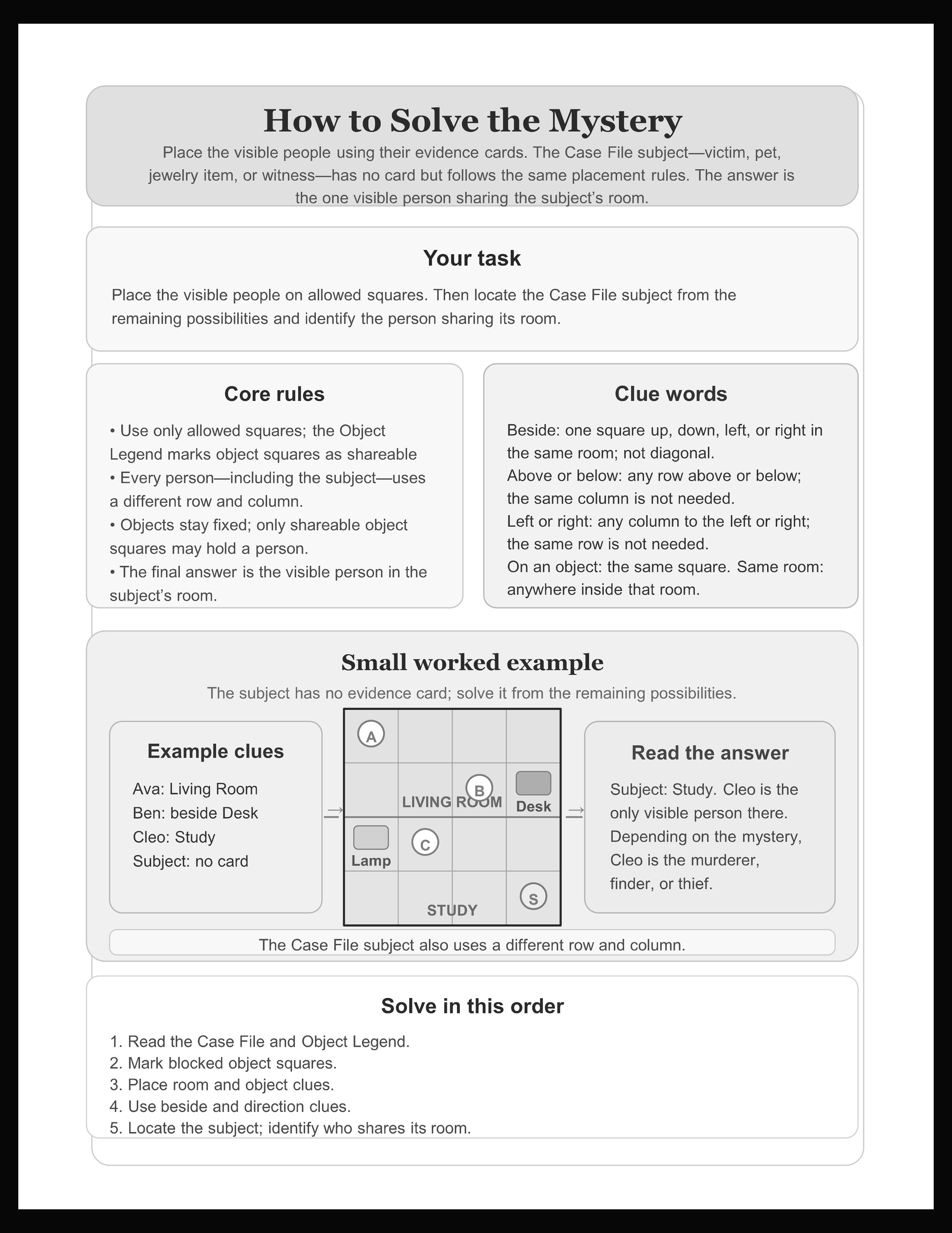 The Case File sample image 5