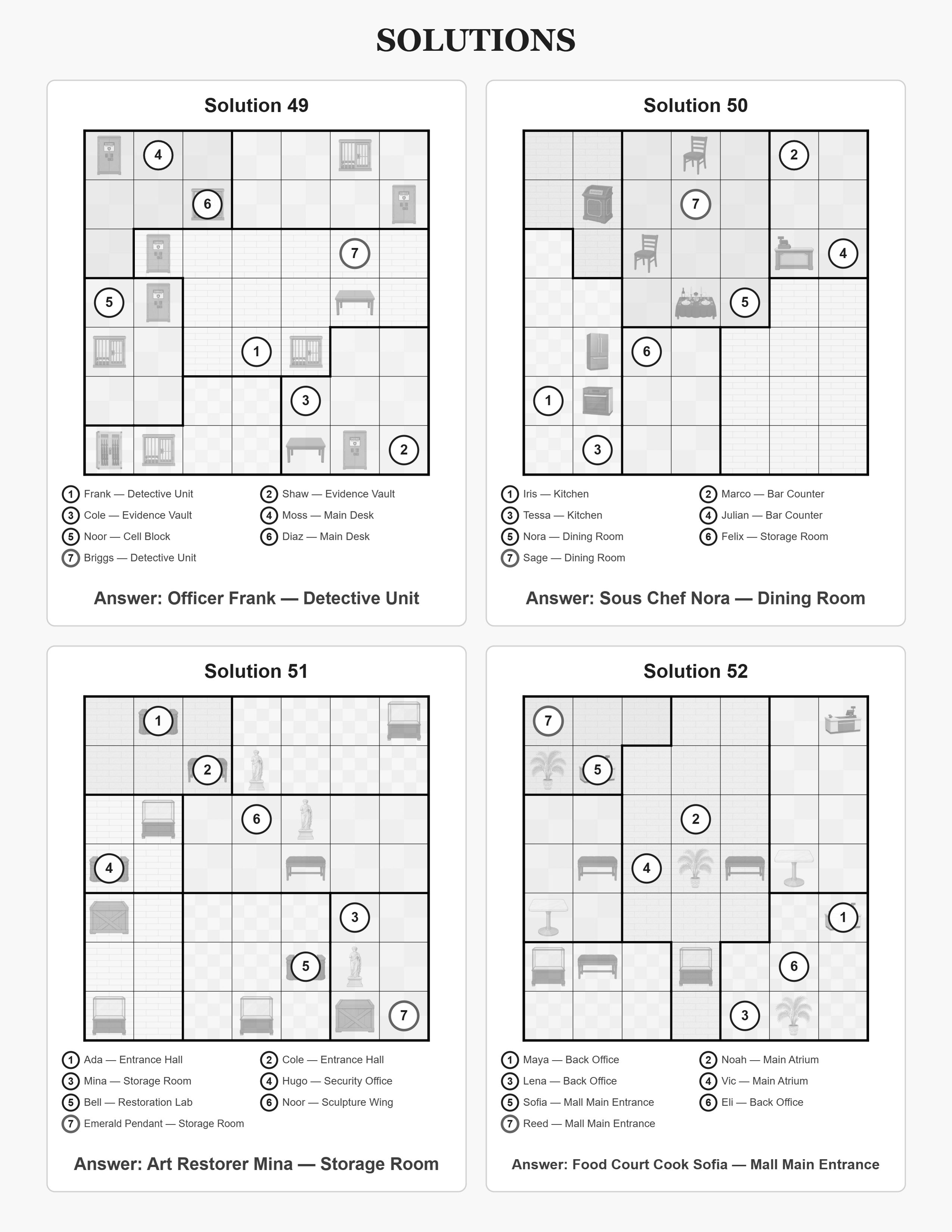 The Case File sample image 6