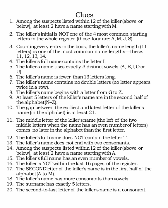 Clues to solve the puzzle sample image 2